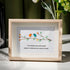 True Friends Quote With Birds Sea Glass Framed Art - Oak - 6" X 8" - image 5