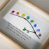 Family Birds On Branch Sea Glass Framed Art - image 3