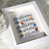 Eight Colorful Songbirds Singing Sea Glass Framed Art - image 3