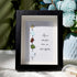 Family Unity Of Birds Sea Glass Framed Art - Black - 8" X 6" - image 1