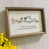 True Friends Quote With Birds Sea Glass Framed Art - image 3