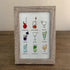 Multicolored Cocktails Theme Sea Glass Framed Art - image 3