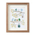 Birds On Blossom Branches Family Sea Glass Framed Art - Walnut Brown - 8" X 6" - image 9