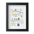 Birds On Blossom Branches Family Sea Glass Framed Art - Black - 8" X 6" - image 10