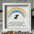 Rainbow Bridge Pet Memorial Sea Glass Framed Art - image 5