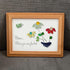 Bloom Where You Are Planted Sea Glass Framed Art - image 5