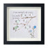 Carefree Vibe Birds Sea Glass Framed Art - Black - 8" X 8" - image 9