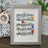 Eight Colorful Songbirds Singing Sea Glass Framed Art - image 4