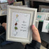 Family Unity Of Birds Sea Glass Framed Art - image 3