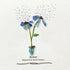 September Birth Flower Aster Sea Glass Framed Art - image 7