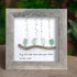 Heartful Melody Music Faith Bird Sea Glass Framed Art - image 6