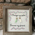 Always My Sister Forever My Friend Sea Glass Framed Art - image 3