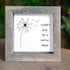 "Couldn't Wish for a Better Mom" Dandelion Sea Glass Framed Art - image 7