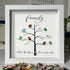 Where Life Begins & Love Never Ends Sea Glass Framed Art - image 7