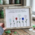 Seeds Of Knowledge Teacher Tribute Sea Glass Framed Art - Retro White - 6" X 8" - image 11