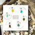 Circle Of Thanks Retirement Sea Glass Framed Art - Seaglass Card - 8" X 8" - image 1