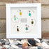 Circle Of Thanks Retirement Sea Glass Framed Art - image 7