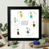 Circle Of Thanks Retirement Sea Glass Framed Art - Black - 8" X 8" - image 9