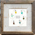 Circle Of Thanks Retirement Sea Glass Framed Art - image 4