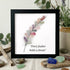 "Every Feather Holds a Dream" Sea Glass Framed Art - Black - 8" X 8" - image 6