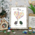 "Best Mom Ever" Birds Floral Heart Sea Glass Framed Art - Retro White - 8" X 6" - image 10
