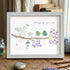 Angel & Bird Always By Your Side Sea Glass Framed Art - White - 6" X 8" - image 11
