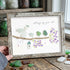 Angel & Bird Always By Your Side Sea Glass Framed Art - Retro White - 6" X 8" - image 12
