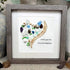 Love and Happiness Sea Glass Framed Art - image 4