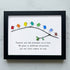 Family Birds On Branch Sea Glass Framed Art - Black - 6" X 8" - image 9