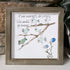 Carefree Vibe Birds Sea Glass Framed Art - image 0