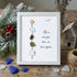 Family Unity Of Birds Sea Glass Framed Art - White - 8" X 6" - image 12
