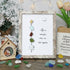 Family Unity Of Birds Sea Glass Framed Art - Retro White - 8" X 6" - image 13