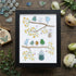 Birds On Blossom Branches Family Sea Glass Framed Art - Black - 8" X 6" - image 10