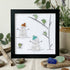 Frosty Snowman Friends Gathering Sea Glass Framed Art - Black - 8" X 8" - image 11