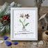February Birth Flower Violet Sea Glass Framed Art - White - 8" X 6" - image 12