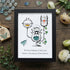 "Future of Dreams" Hourglass With Bird Sea Glass Framed Art - Black - 8" X 6" - image 13