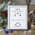 Libra Balance Zodiac Sea Glass Framed Art - White - 8" X 6" - image 13
