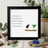Inspirational Quote Sea Glass Framed Art - Black - 8" X 8" - image 9