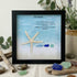 The Sea of Life Friendship Starfish Sea Glass Framed Art - Black - 8" X 8" - image 8