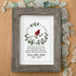 Custom Name & Date Bird Memorial Sea Glass Wreath Framed Art - image 4