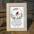 Custom Name & Date Bird Memorial Sea Glass Wreath Framed Art - image 0