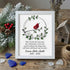 Custom Name & Date Bird Memorial Sea Glass Wreath Framed Art - White - 8" X 6" - image 9