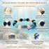 FREE Today: Support Shark Conservation Bracelet - Enamel Shark Charm Beaded Bracelet With Pearls - image 6